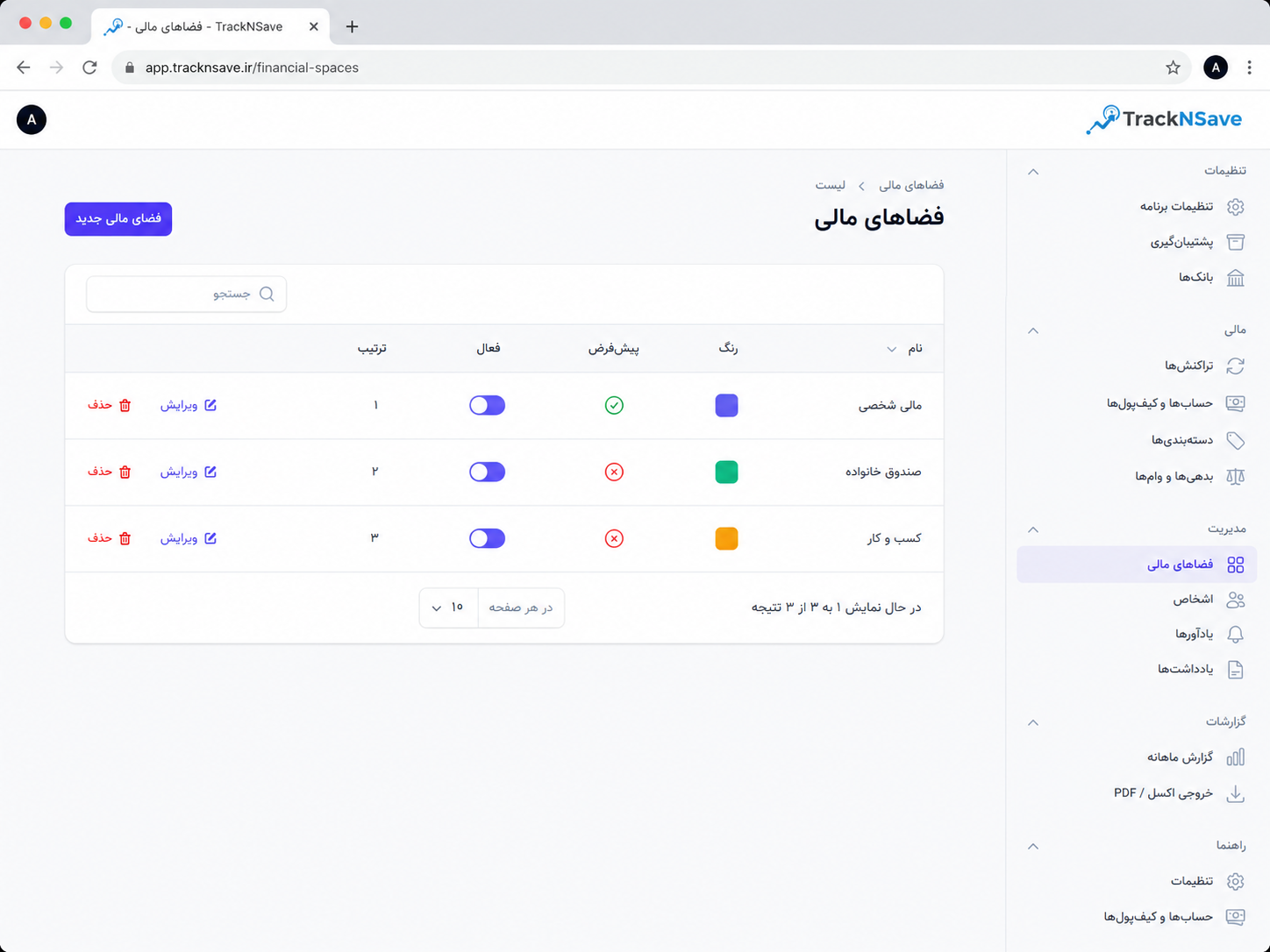 نمای صفحه مدیریت فضاهای مالی در TrackNSave